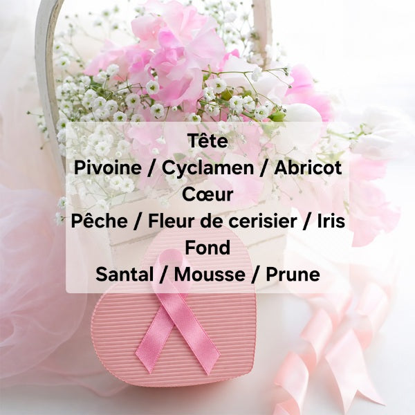 Pyramide olfactive pink love terre de bougies parfum de Grasse fleuri